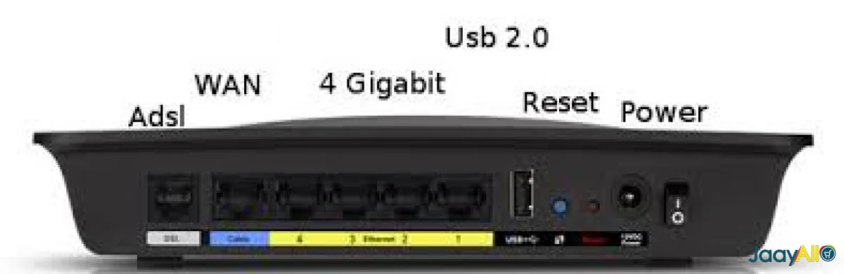 Vente de Accessoires multimédia à Dakar dès 35000 FCFA - Multimédia