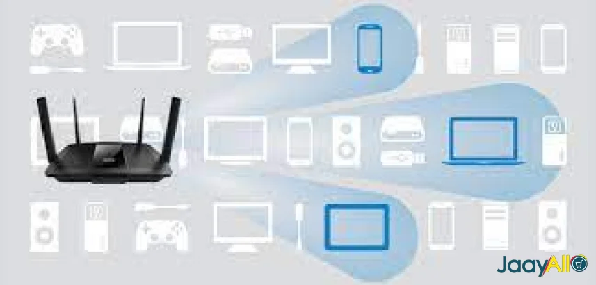 Vente de Accessoires multimédia à Dakar dès 75000 FCFA - Multimédia